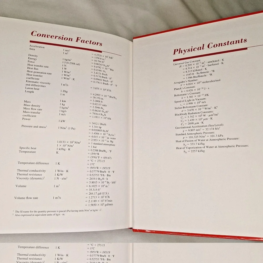 Fundamentals of Heat & Mass Transfer PLUS Free sealed IHT 3.0 & FEHT HC Text 6th